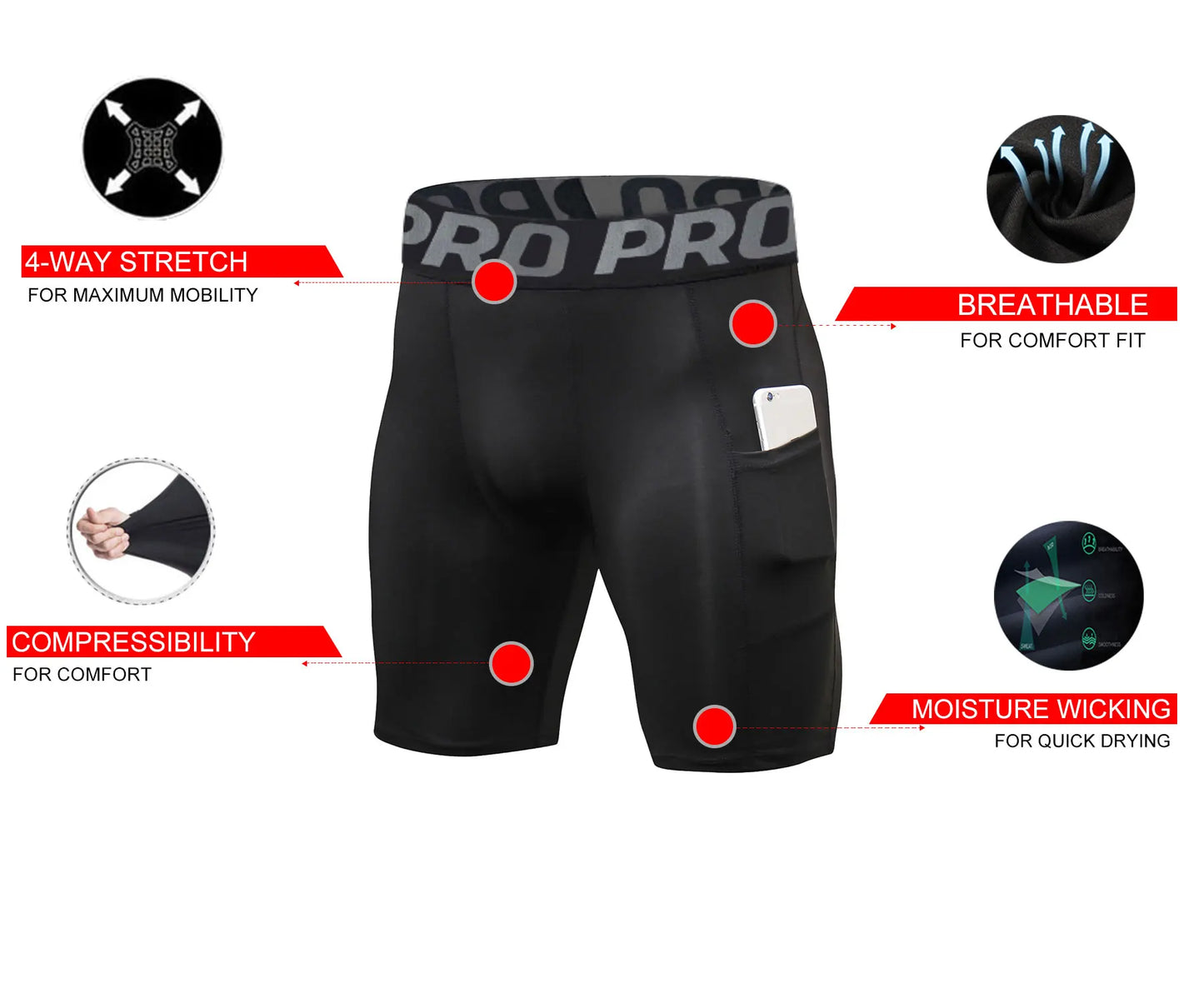 3 Pack Compression Shorts Men with Pocket, Spandex Running Shorts Sport Athletic Workout Performance Underwear